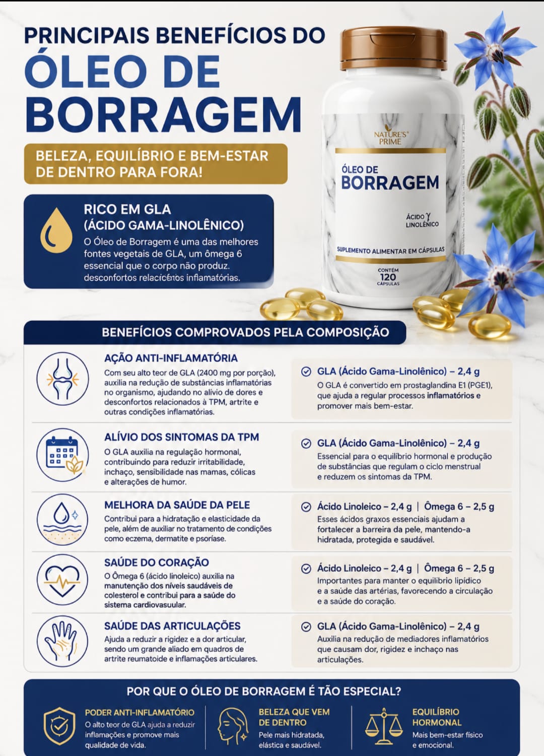 Óleo de Borragem — Ácido Linolênico 3