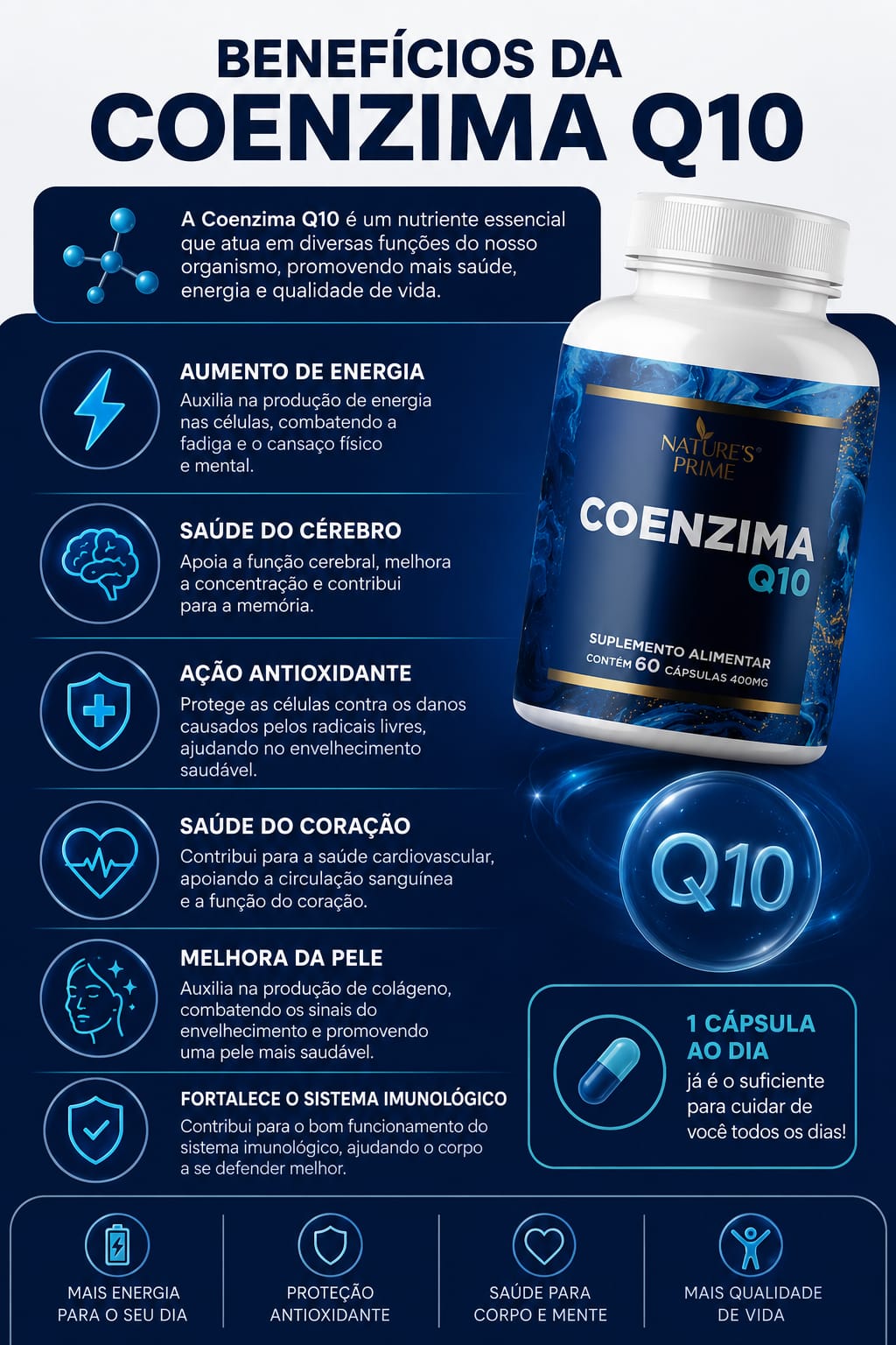 Coenzima Q10 3