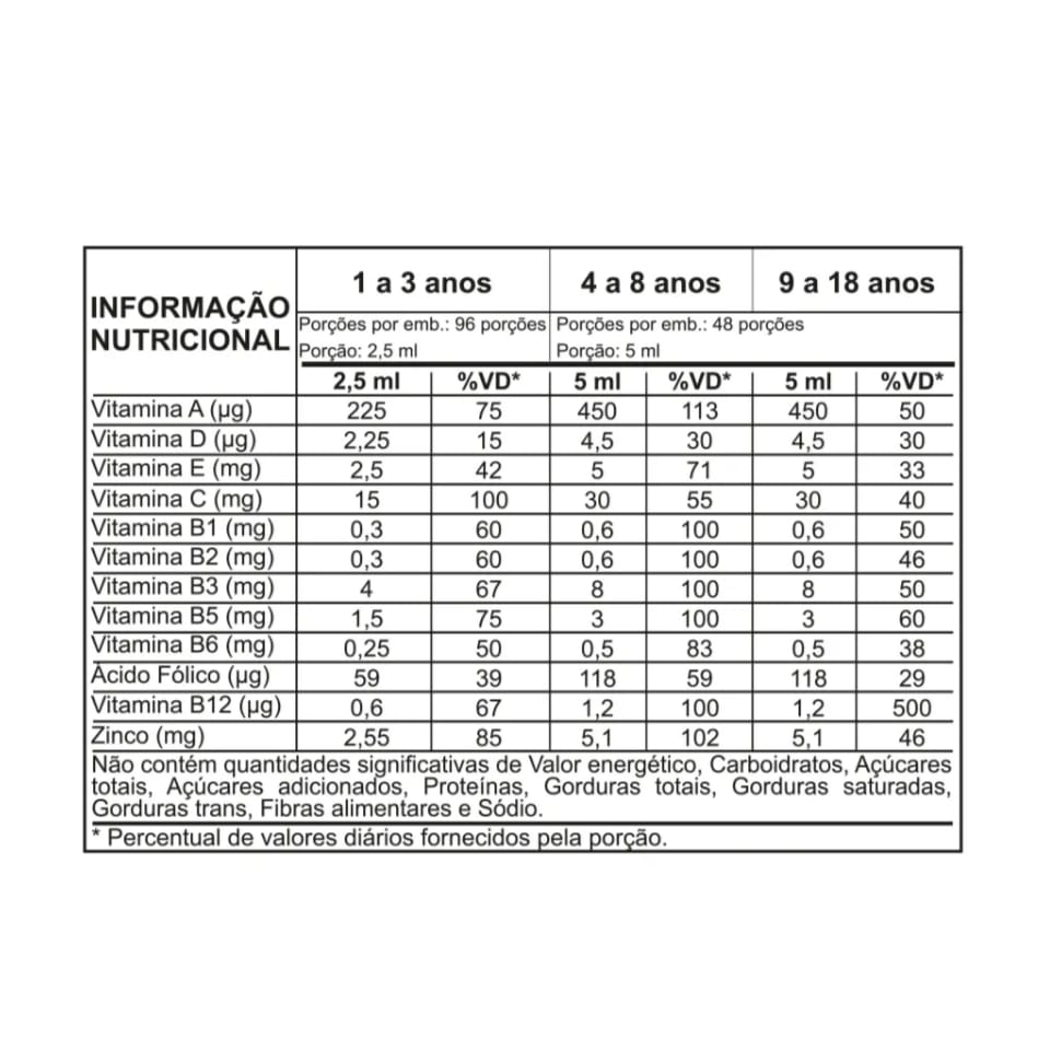 Kids Multivitamínico Líquido 3