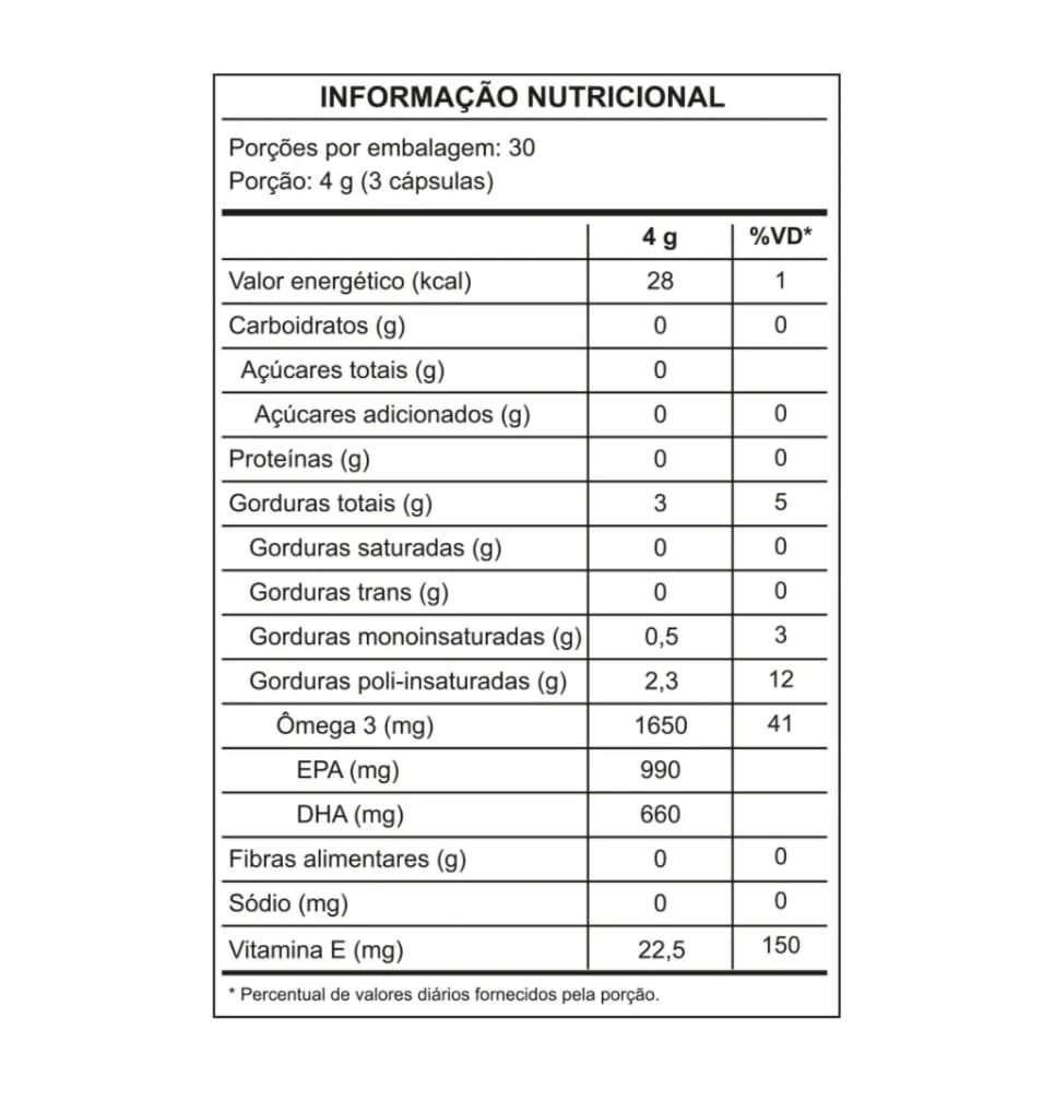 Ômega 3 Concentrado 33/22 — 90 cápsulas 3